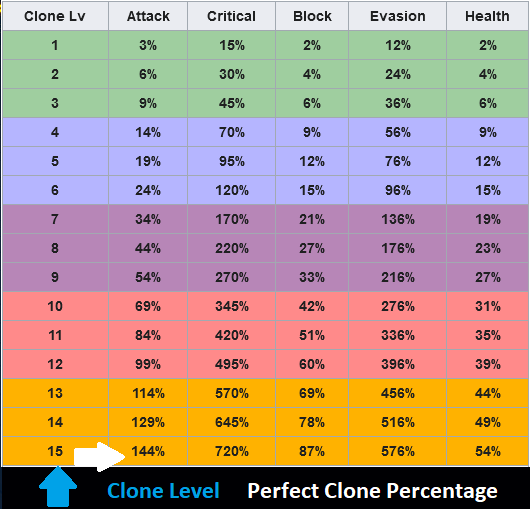CloneTAb.png